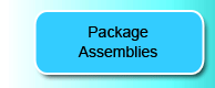 Package Assemblies