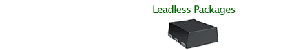 Leadless Packages